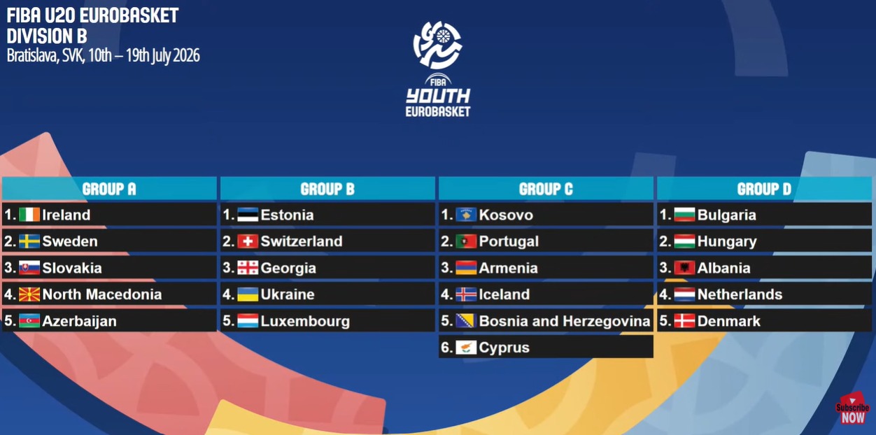 Экзамен на зрелость