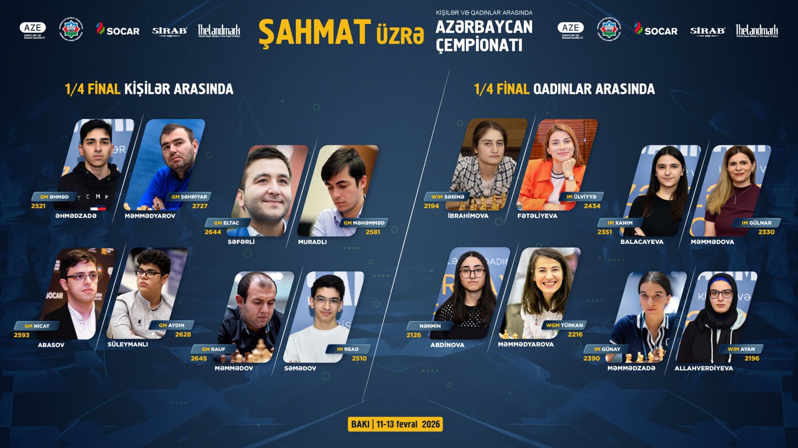 Четвертьфиналы, где каждая партия может стать решающей