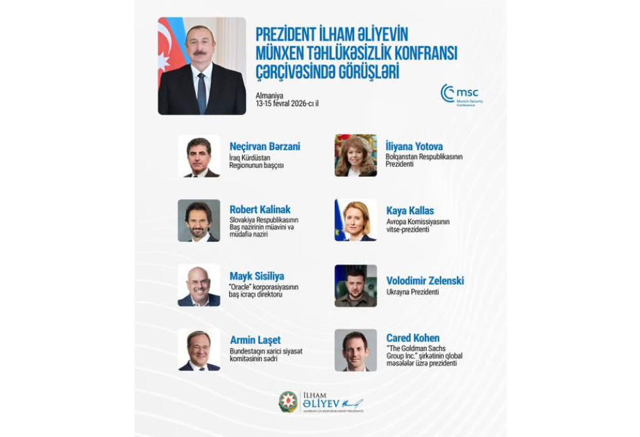 Представлена публикация о встречах, проведенных Президентом Ильхамом Алиевым в рамках Мюнхенской конференции по безопасности