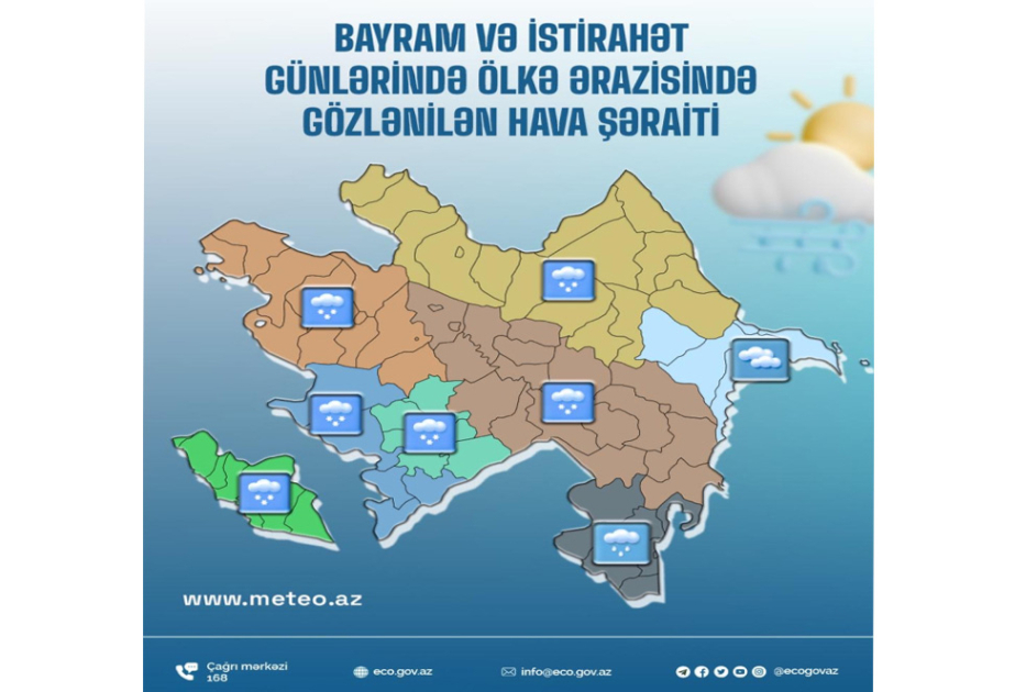 Обнародован прогноз погоды на праздничные и выходные дни