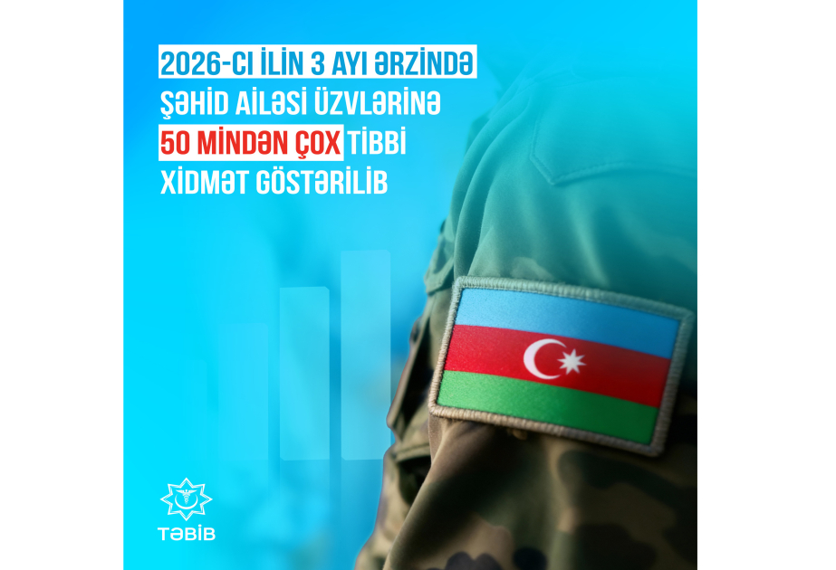 TƏBİB: За три месяца членам семей шехидов оказано более 50 тысяч медицинских услуг