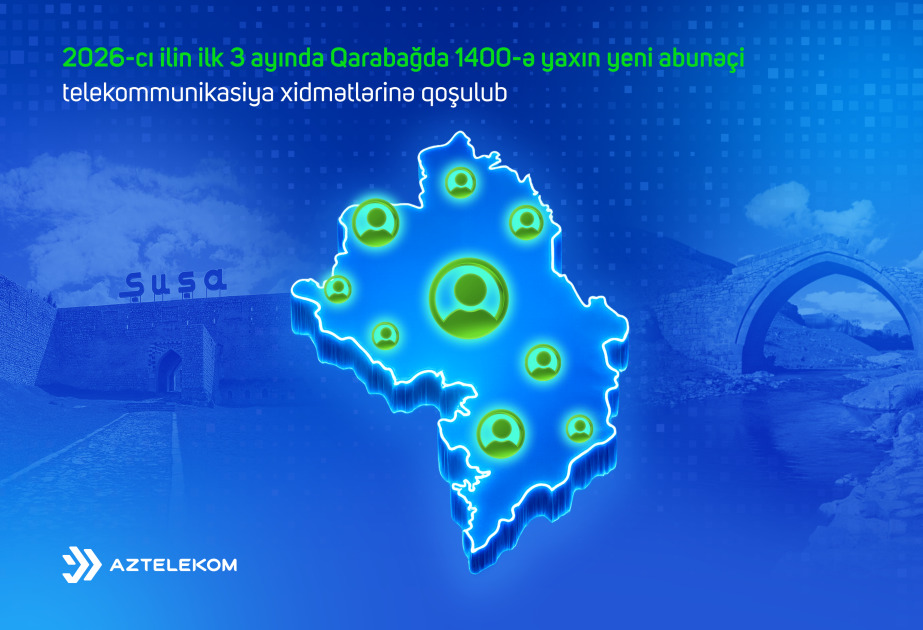 
&laquo;Азтелеком&raquo;: В этом году в Карабахе к телекоммуникационным услугам подключено около 1400 новых абонентов