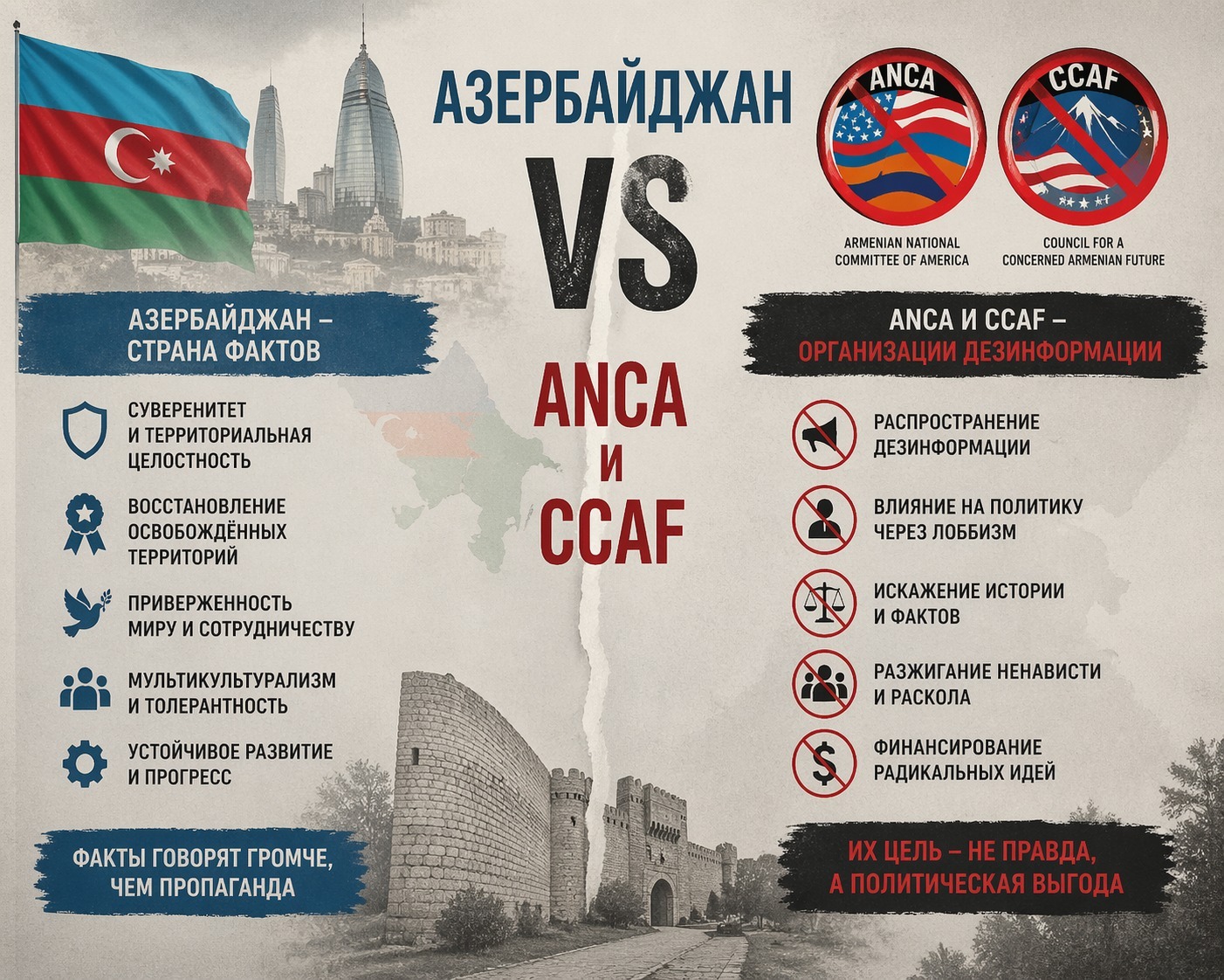 Календарное давление