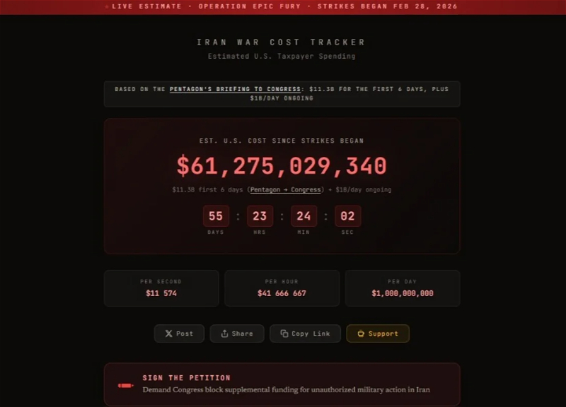 Расходы США на войну с Ираном превысили $61 млрд
