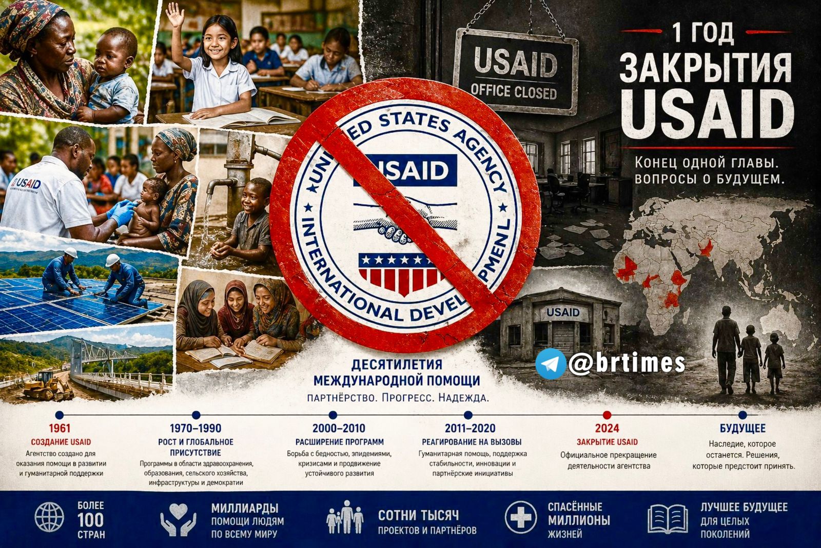 Потеря &laquo;морального компаса&raquo;
