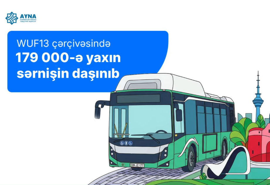 AYNA: В рамках WUF13 перевезено около 179 тыс. пассажиров