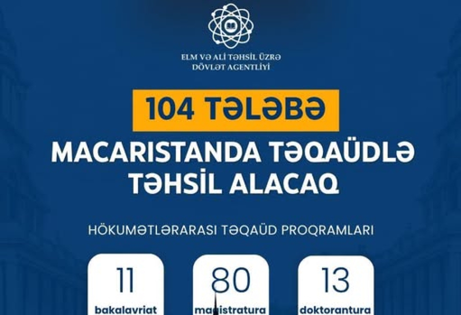 
Агентство: 104 гражданина Азербайджана получили право на учебу в Венгрии