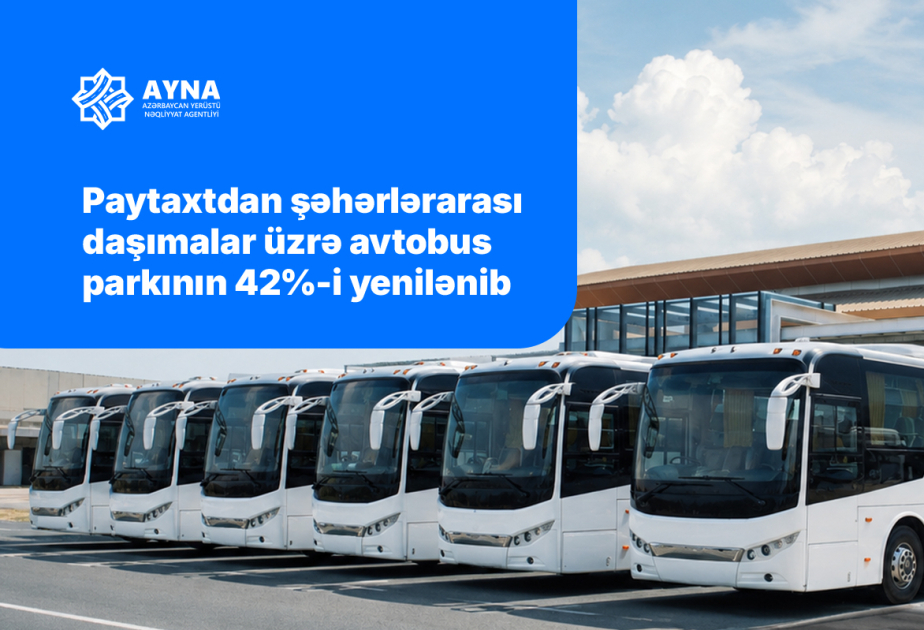 
Обновлено 42 процента автобусного парка по междугородним перевозкам из столицы