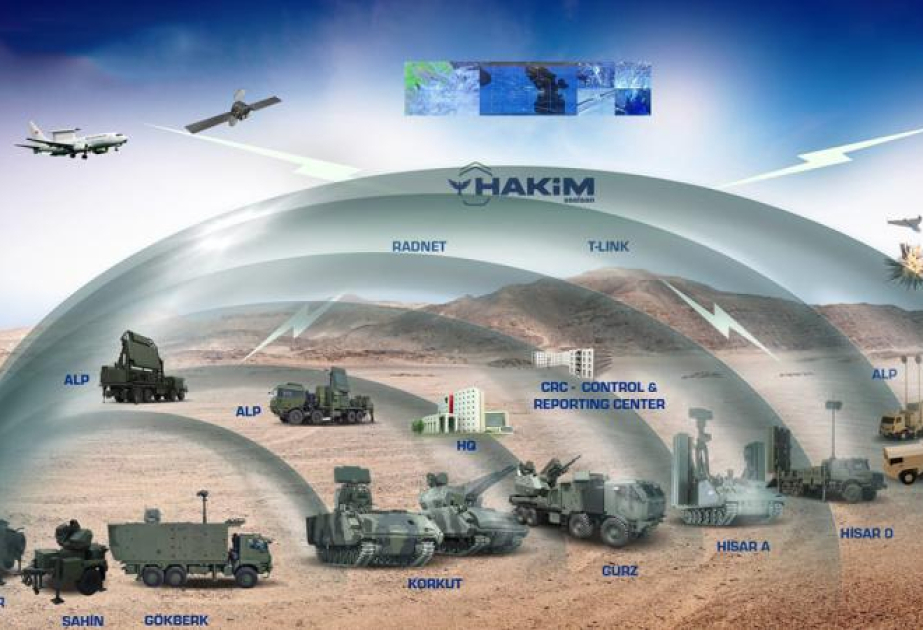 
Турецкая ASELSAN заключила контракт почти на 1,5 миллиарда евро на разработку систем ПВО
