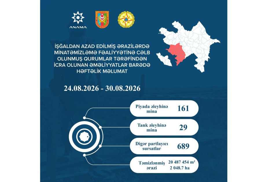 
Обнародовано количество мин и боеприпасов, обезвреженных на прошлой неделе